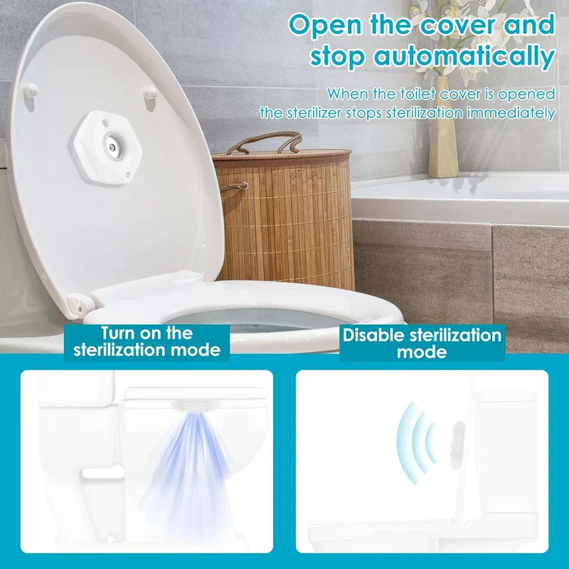 Led Tap Puck Light - Toilet sterilizer mounted on raised lid, with diagrams showing sterilization mode and disabled mode with text labels