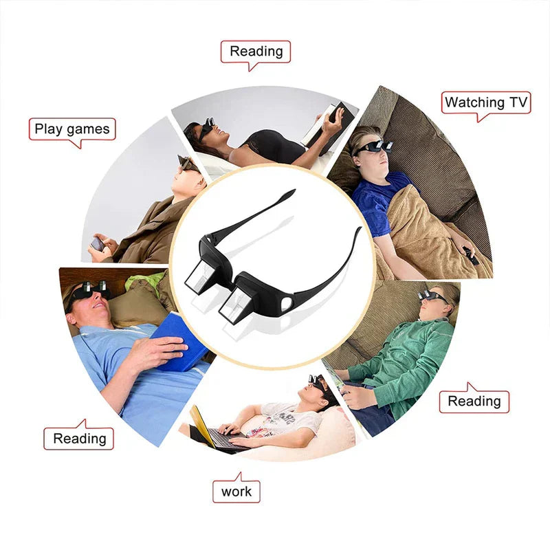 Lazy Periscope Horizontal Reading Glasses - Circular infographic showing common reclined use cases for prism glasses, with product at center
