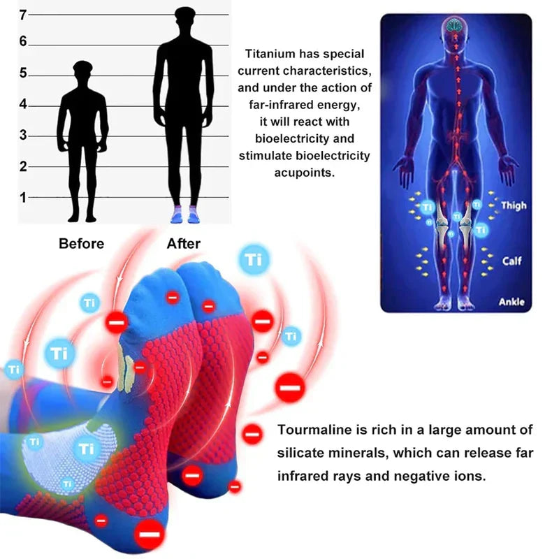 Casual Socks Pack - Collage of illustrations: height comparison silhouettes, sock diagram with negative ion and Ti markings, human leg diagram, explanatory text blocks.