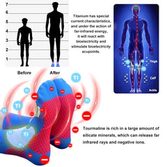 Casual Socks Pack - Collage of illustrations: height comparison silhouettes, sock diagram with negative ion and Ti markings, human leg diagram, explanatory text blocks.