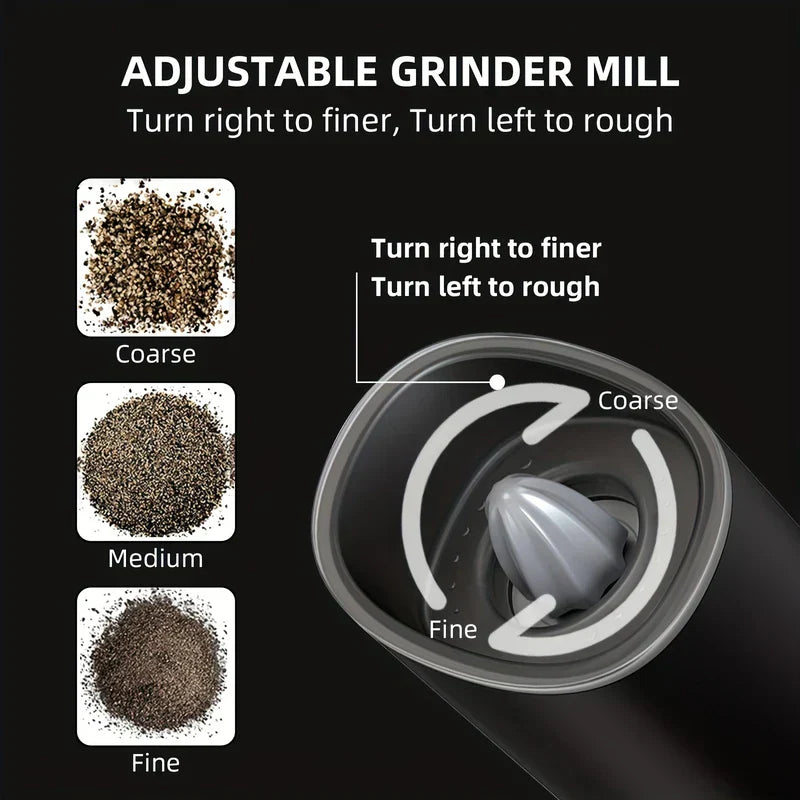 kaffeebohnenmühle - Diagramm zur Veranschaulichung der Mahlgradeinstellung mit entsprechenden Beispielen für grobes, mittleres und feines Mahlgut