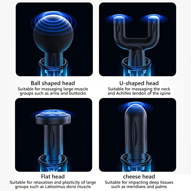 Pistolet de massage par percussion - Quatre têtes d’accessoire de massage présentées en grille 2x2, chacune avec une brève description de l’utilisation prévue en dessous