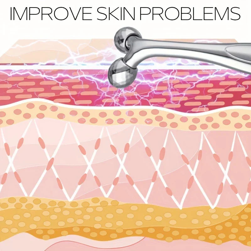 Face Slimmer - Illustration of a facial roller device above a cross-section of skin layers, with electrical current graphics and text "IMPROVE SKIN PROBLEMS".