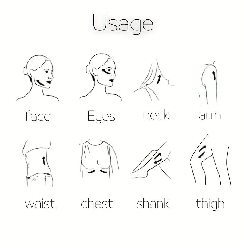 Face Slimmer - Illustration of usage directions showing massage directions for face, eyes, neck, arm, waist, chest, shank, and thigh.