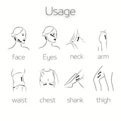 Face Slimmer - Illustration of usage directions showing massage directions for face, eyes, neck, arm, waist, chest, shank, and thigh.