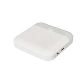 Motion Activated Stick-On Led Night Light Strip