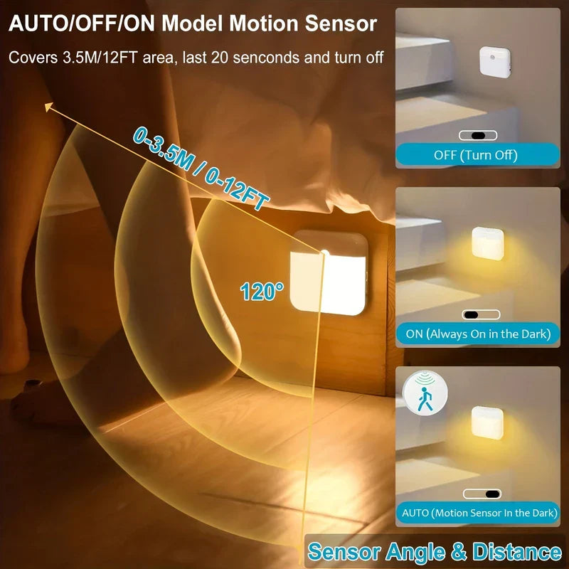 Motion Activated Stick-On Led Night Light Strip