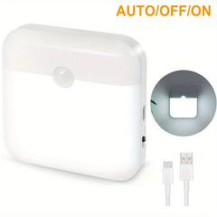 Motion Activated Stick-On Led Night Light Strip