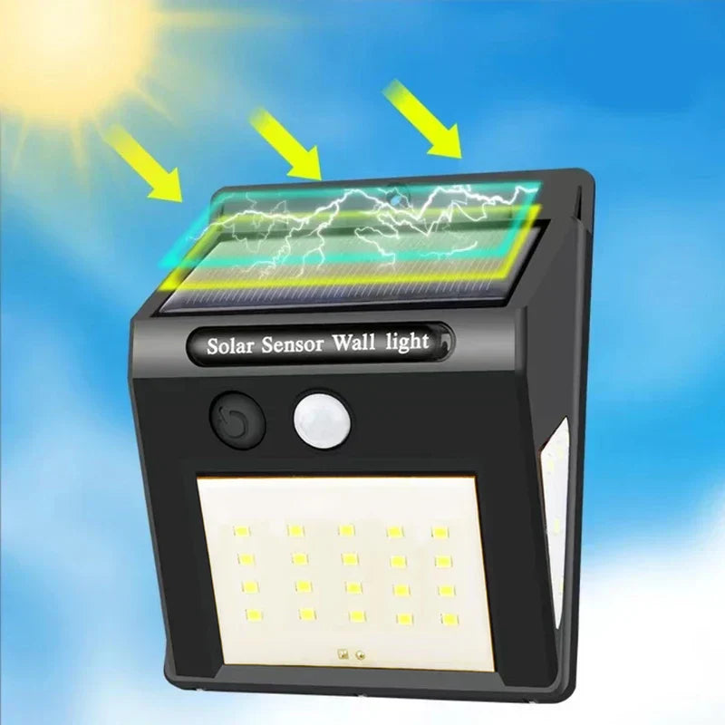 Motion Sensor Light - Solar motion sensor wall light angled view under sun with illustrated charging effect and side LED strip on blue sky background