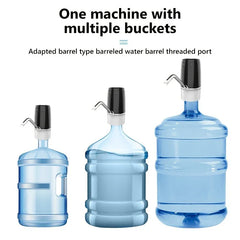 Water Jug Pump - The same hand pump installed on three different sizes of blue plastic bottled water containers, with text about compatibility.