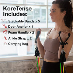 Resistance Band Set - Person performing bicep curls with handled exercise tubes, next to a text list of included kit components