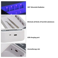 Sanitizer - Four stacked close-ups showing purple UV lights, tweezers inside, USB ports, and interior aromatherapy slot with corresponding text labels