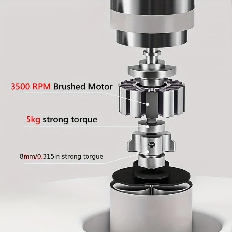 muskelroller stick - Tiefengewebsmassagegerät - Schnittansicht der Bürstenmotorbaugruppe einer Massagepistole, beschriftet mit RPM, Drehmoment und Amplitude