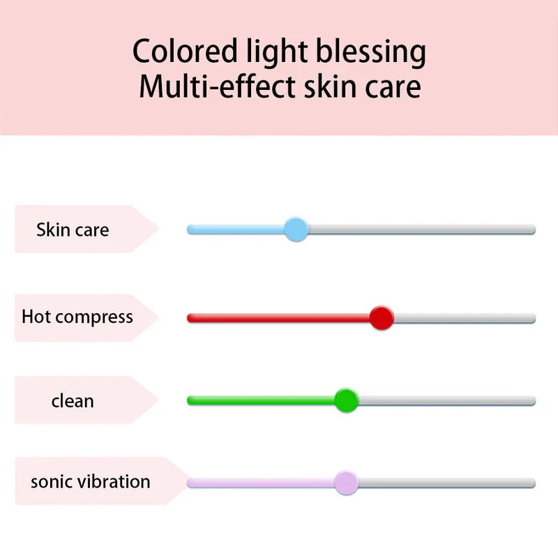 Dispositivo reafirmante de piel para cuello: infografía que muestra cuatro controles deslizantes ajustables de funciones de cuidado de la piel sobre un fondo rosa claro y blanco