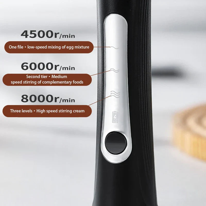 New #3 Electric Milk Frother Whisk (Dual Head)