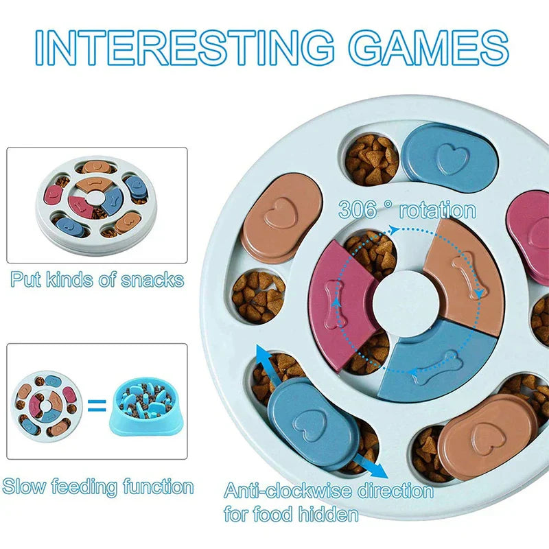 Slow Feeder Dog Bowl - Diagram showing rotating inner section, snack placement, and slow feeding function of the dish