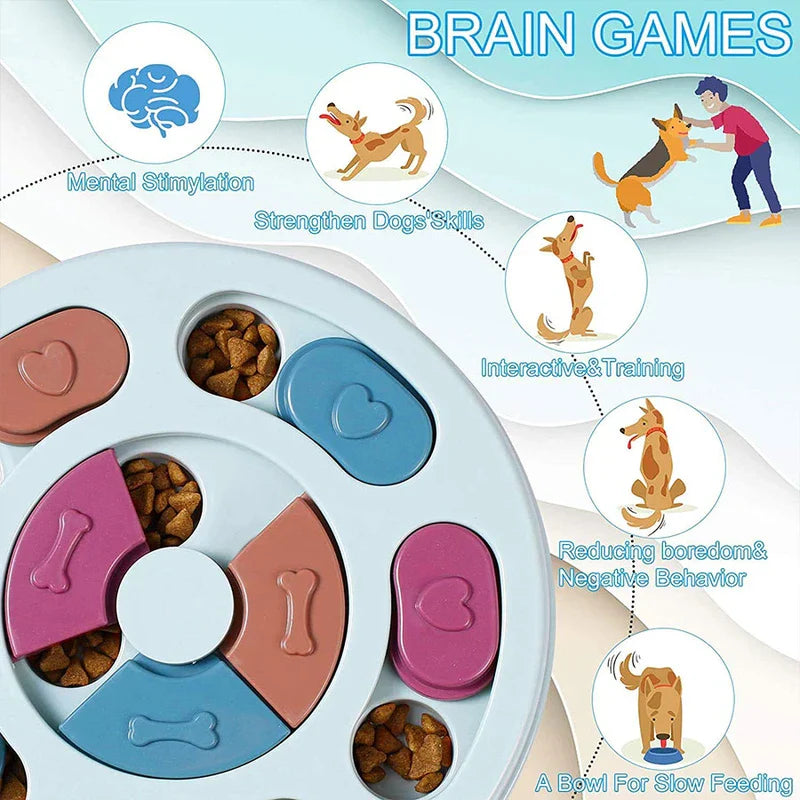Slow Feeder Dog Bowl - Interactive dog puzzle feeder with covered treat compartments, with diagram listing its use benefits.