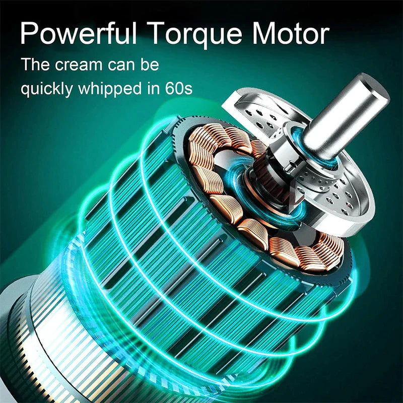 Electric Hand Mixer - Close-up cutaway view of an electric motor with copper windings, with text noting powerful torque and 60-second cream whipping.