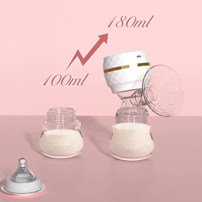 Pumping system kit with clear collection bottle and accessories