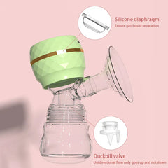 Nursing Milk Expression Pumping System Kit - Assembled breast pump with green upper unit, clear flange and collection bottle, with callouts for silicone diaphragm and duckbill valve parts.