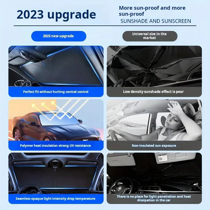 Car Windshield Sunshade - Six-panel 2023 upgrade sunshade comparison graphic: left blue panels show product features, right gray panels show poor alternatives.