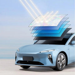 Car Windshield Sunshade - Light blue sedan with stacked layered windshield sections reflecting incoming sunlight rays