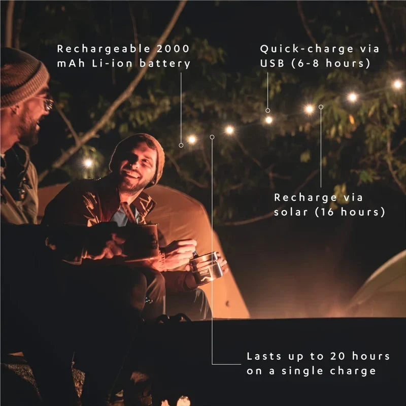 Led Strip Lights - Two men sitting by a tent at night under lit string lights, with battery and charging labels
