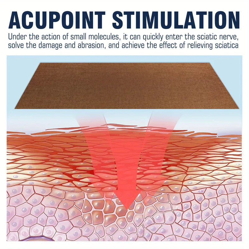 Pain Relief Patch - Diagram showing a brown adhesive patch and a cross-section of skin with red arrows pointing down through skin layers, titled ACUPOINT STIMULATION.