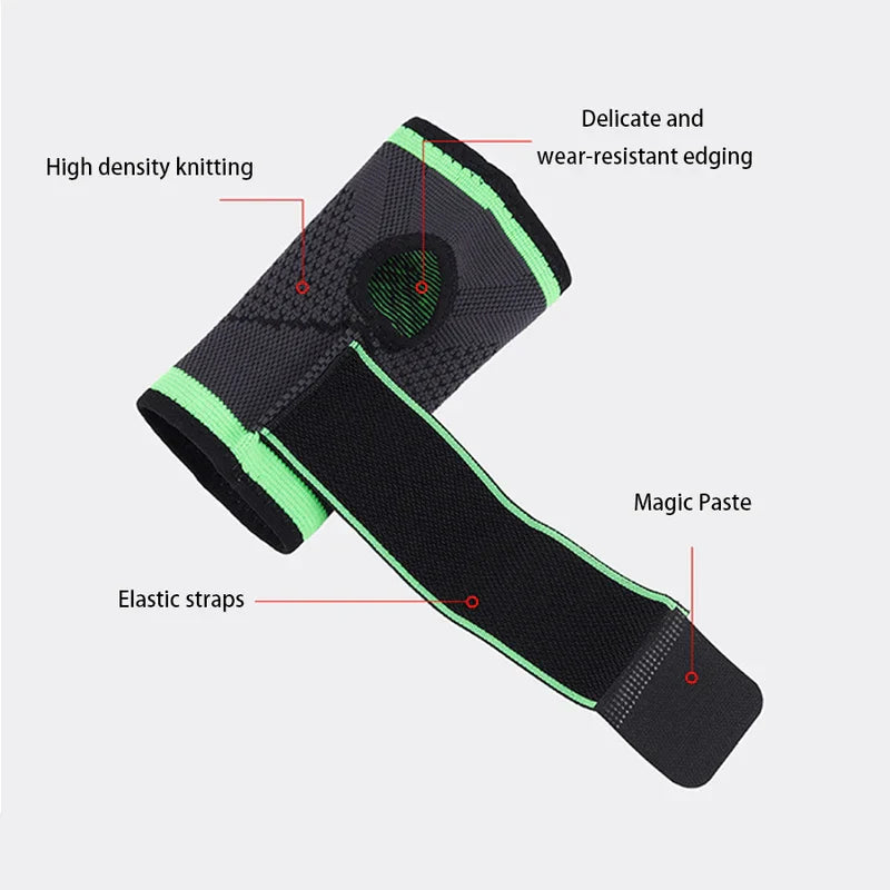 Compression Glove - Wrist support product with labeled parts: high density knitting, wear-resistant edging, elastic strap, magic paste fastener