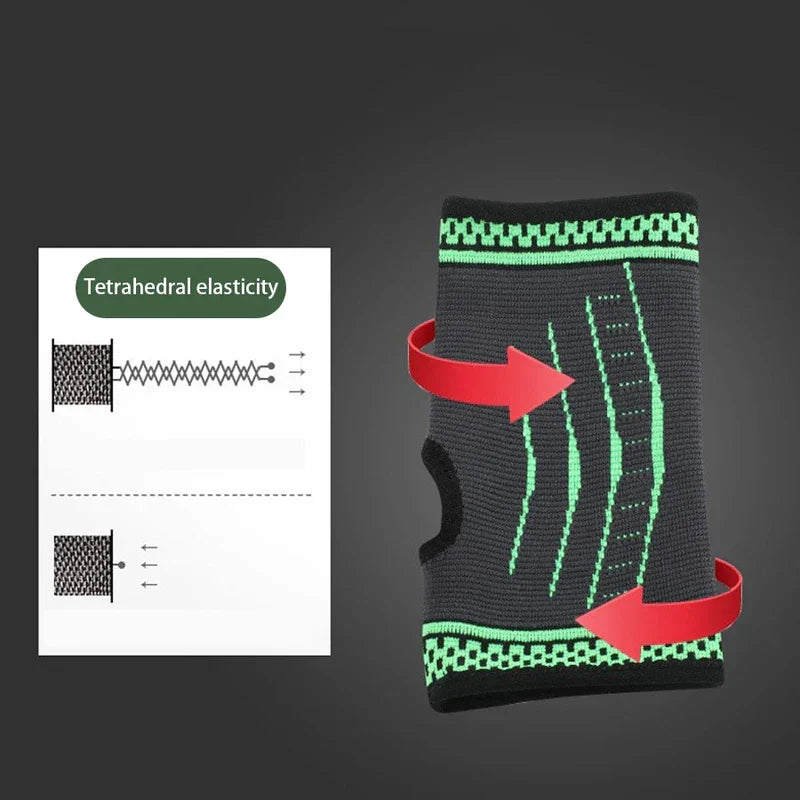 Palm Hand Brace Support Glove Compression