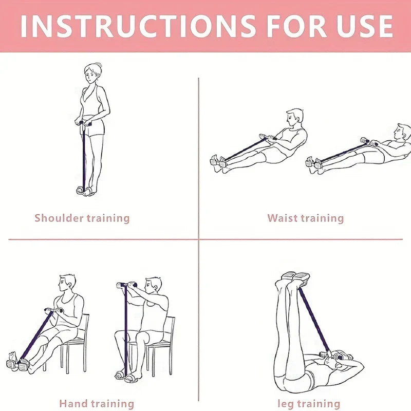 Resistance Band Exerciser - 4-panel line illustration showing four exercise poses using a resistance tool, labeled by trained body part.