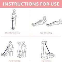 Resistance Band Exerciser - 4-panel line illustration showing four exercise poses using a resistance tool, labeled by trained body part.