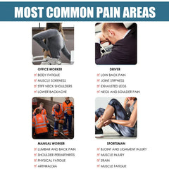 Pain Relief Patch - Infographic listing common pain areas for four groups: office worker, driver, manual worker, sportsman.