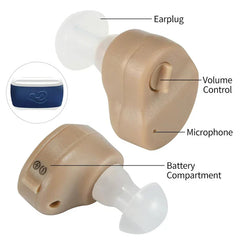 Personal Sound Amplification Product (Psap) Digital