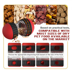 Pet Treat Dispensing Ball Toy Slow Feeder Puzzle