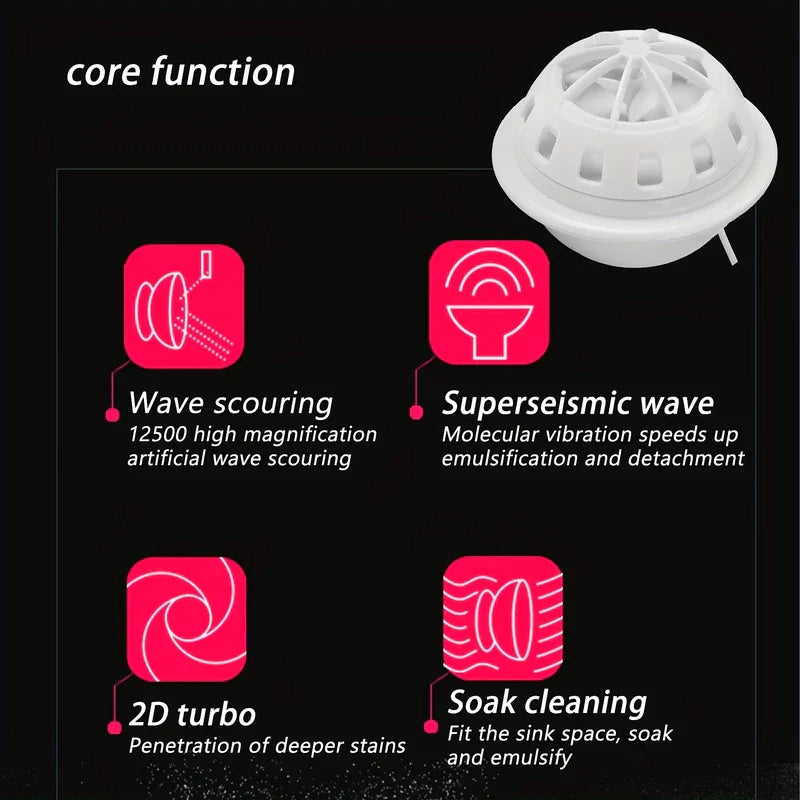 White mini dishwasher on dark background with four core function graphics: wave scouring, superseismic wave, 2D turbo, soak cleaning