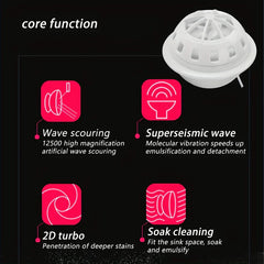 White mini dishwasher on dark background with four core function graphics: wave scouring, superseismic wave, 2D turbo, soak cleaning