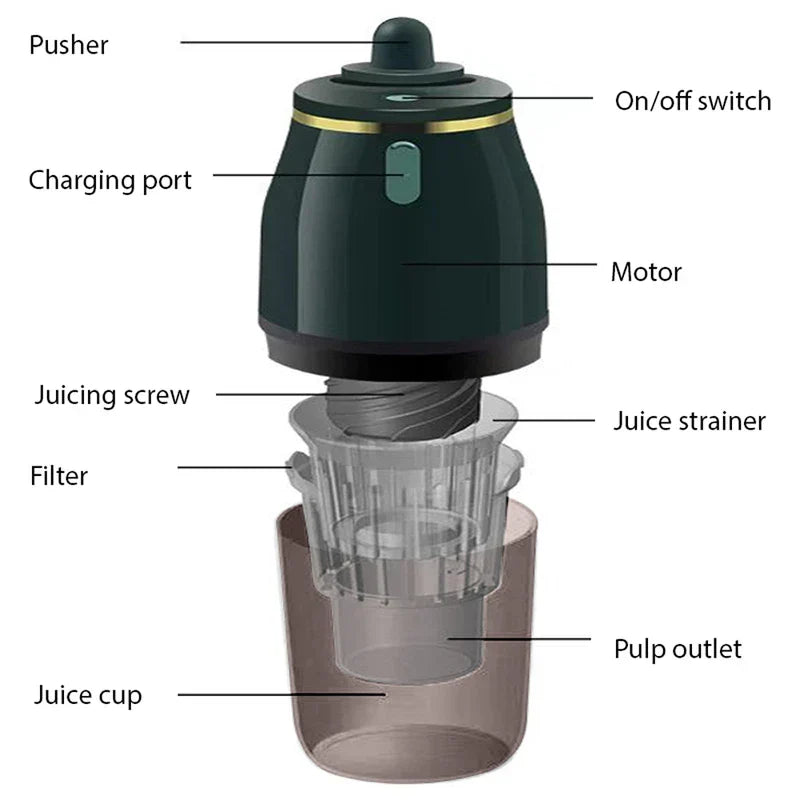 Diagram of a disassembled electric bottle blender with labeled internal components