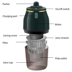 Diagram of a disassembled electric bottle blender with labeled internal components