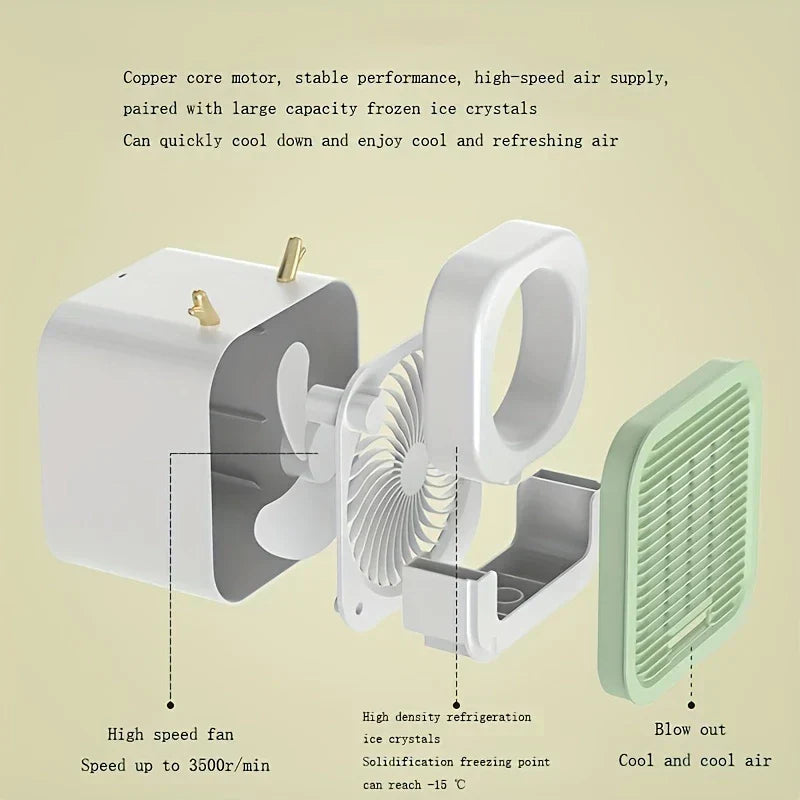 Exploded view of an evaporative air cooler fan showing internal fan, ice crystal chamber, and front grille with speed and cooling component labels