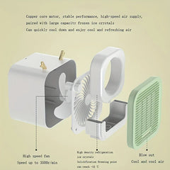 Portable Evaporative Air Cooler Fan