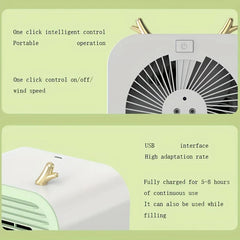 Portable Evaporative Air Cooler Fan