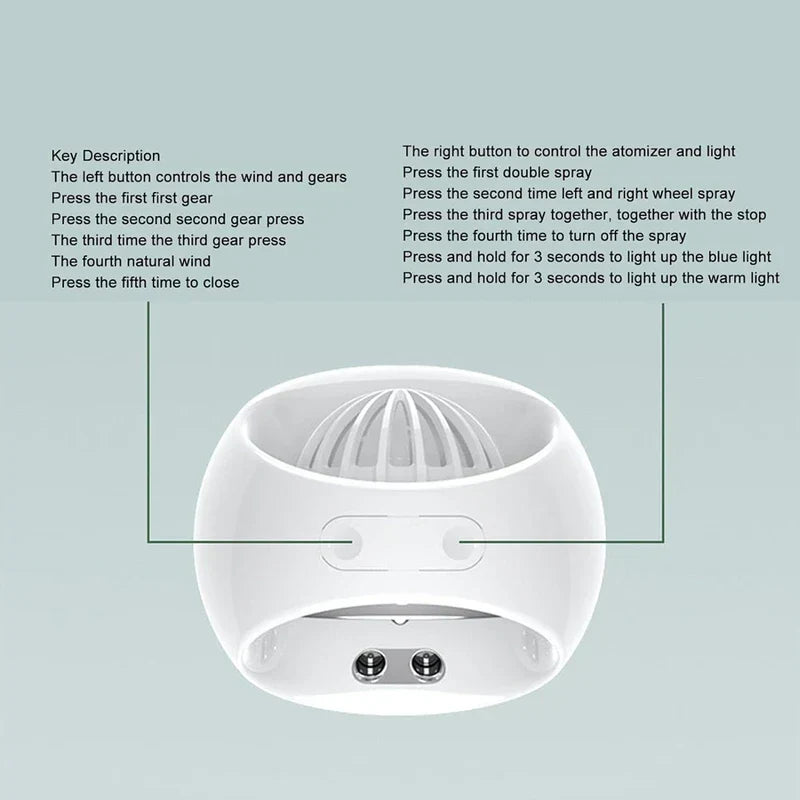 Portable Fan With Water Mist Cooling Function