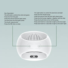 Portable Fan With Water Mist Cooling Function
