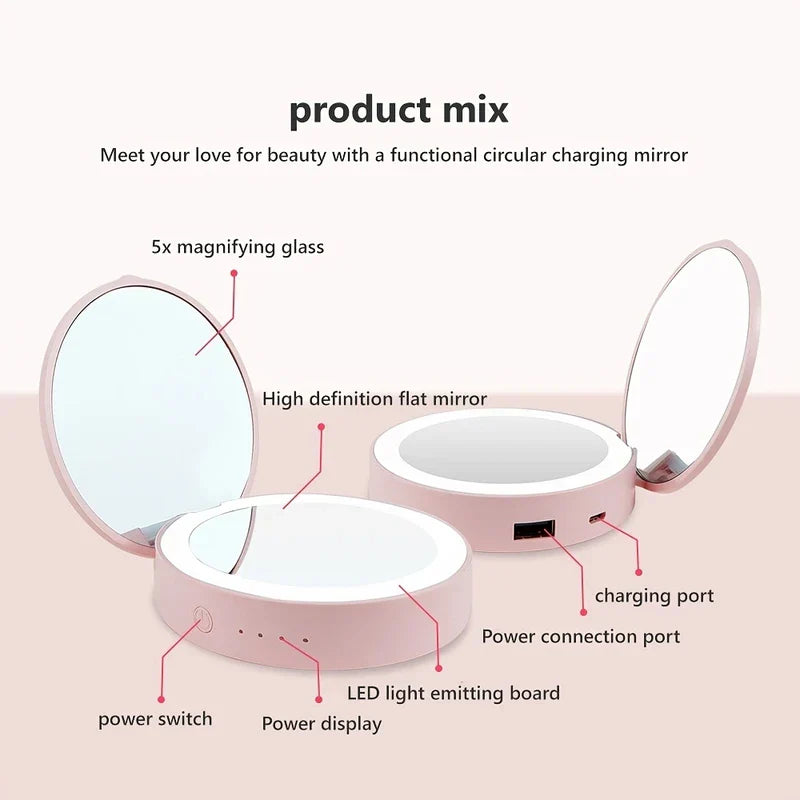 Annotated diagram of a pink led makeup mirror, labeled with its component parts like mirrors and ports