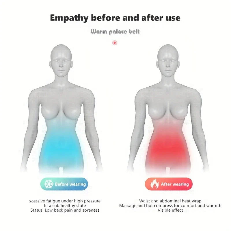 Portable Menstrual Heating Pad Massager