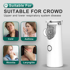 Portable Mesh Nebulizer Inhaler (Model 1)