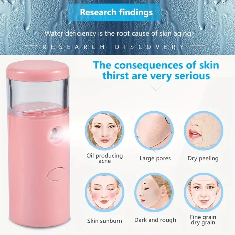 Portable Nano Facial Mist Sprayer Humidifier