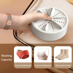 Hand holds small white mini washing machine over open suitcase, with capacity icons for underwear, bras, and socks shown below