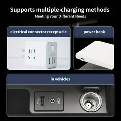 Graphic showing three charging methods for an electric shaver: wall outlet, power bank, and vehicle USB port